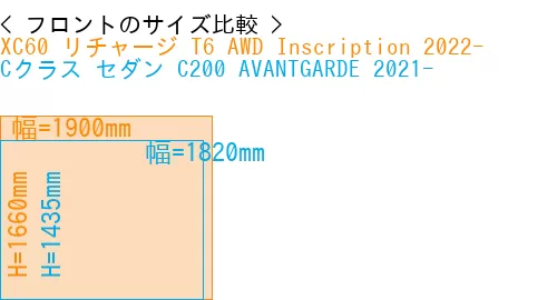 #XC60 リチャージ T6 AWD Inscription 2022- + Cクラス セダン C200 AVANTGARDE 2021-